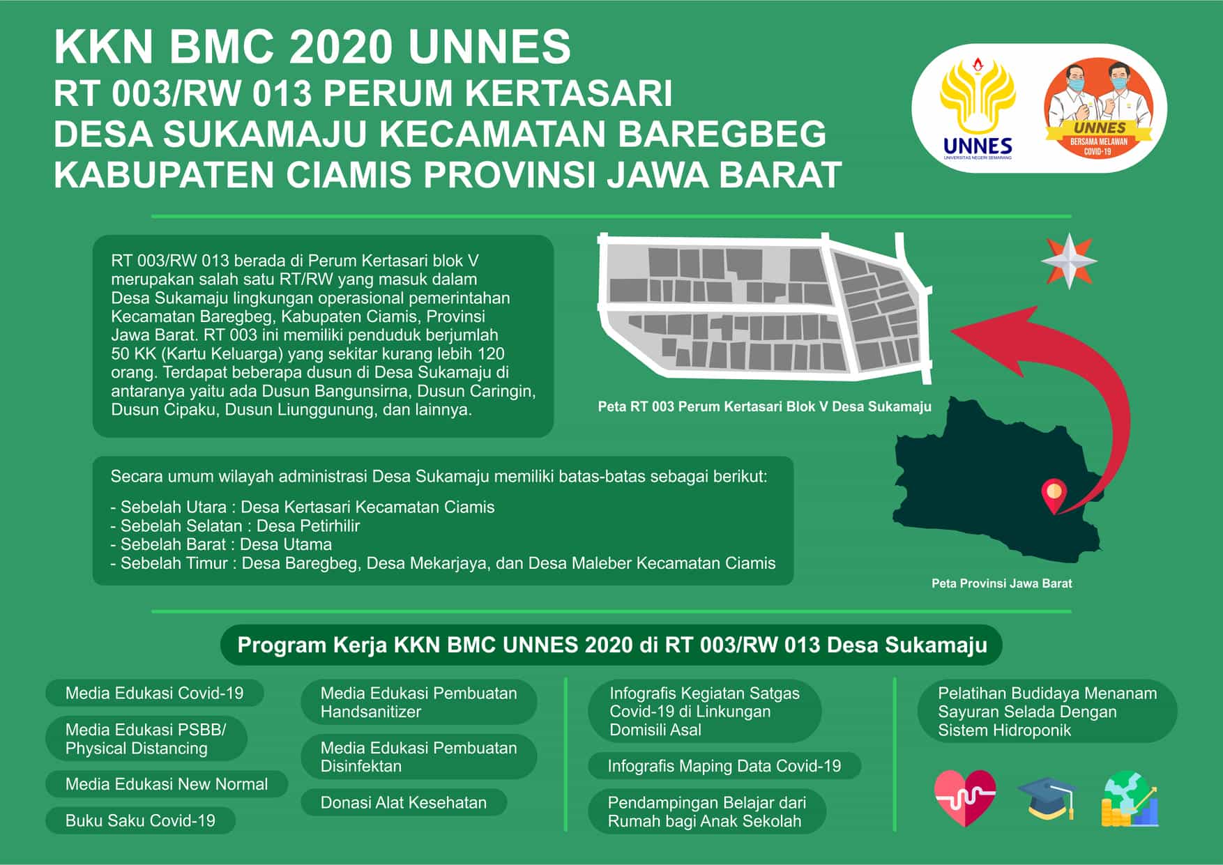 Infografis Potensi & Program Kerja Desa